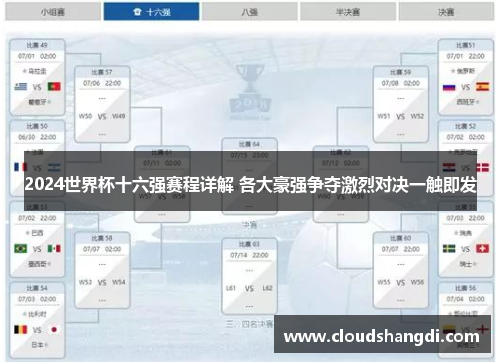 2024世界杯十六强赛程详解 各大豪强争夺激烈对决一触即发